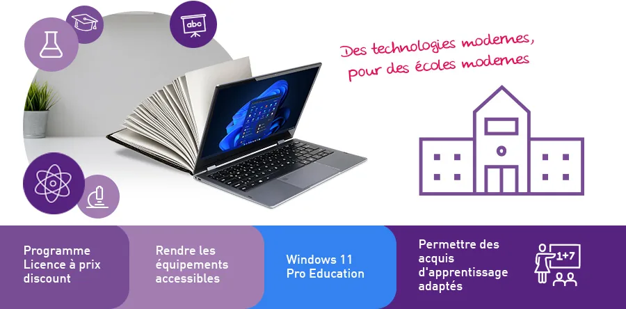 Solutions éducatives TERRA pour les établissements scolaires